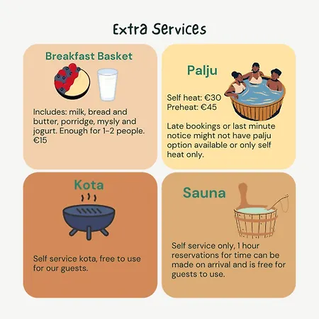 营地 Niiralan Tila: Skylight